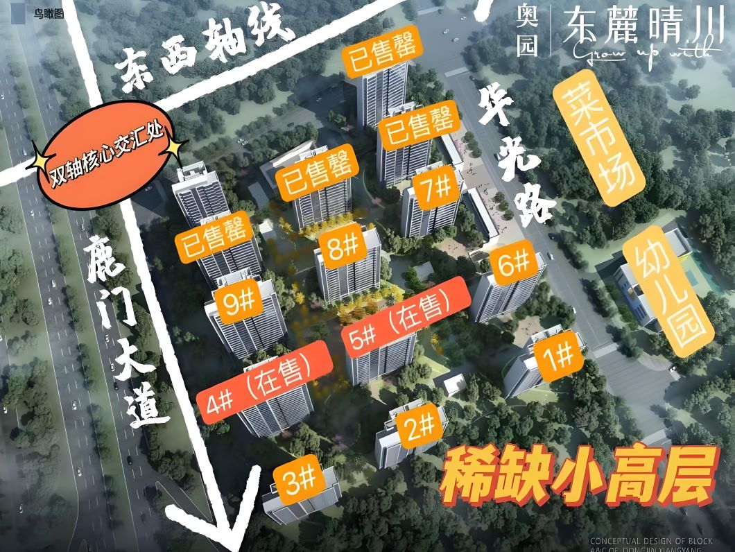 奥园·东麓晴川楼栋信息