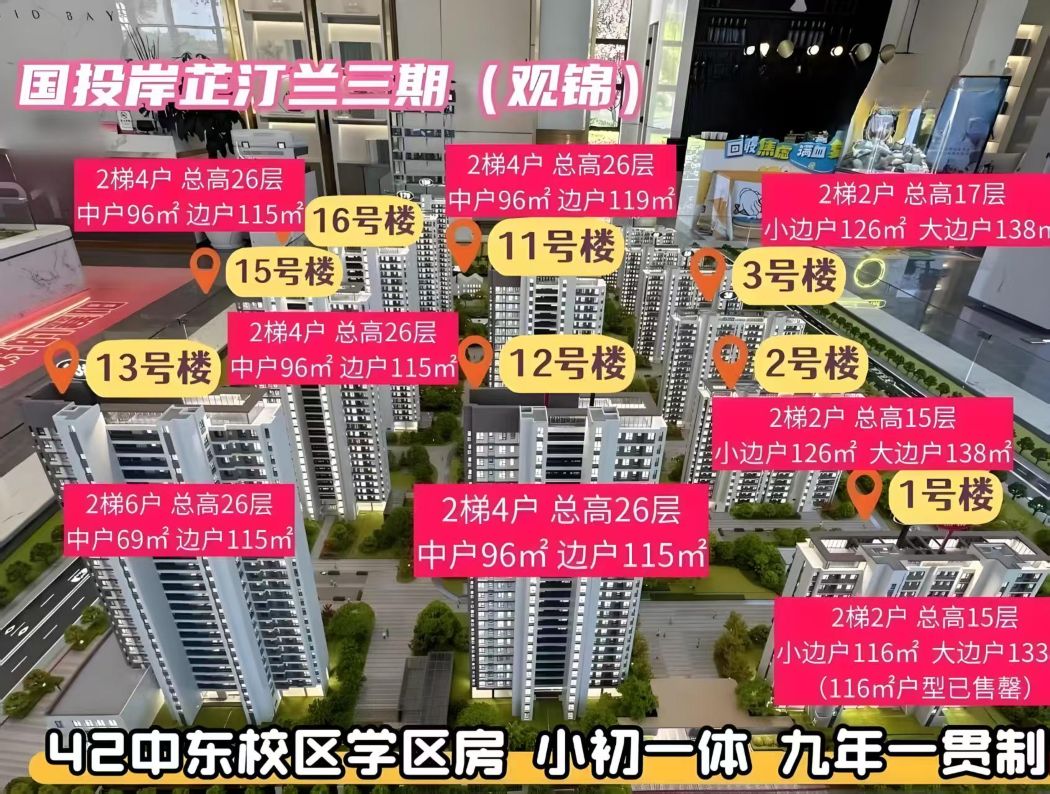 国投·岸芷汀兰3期观锦楼栋信息